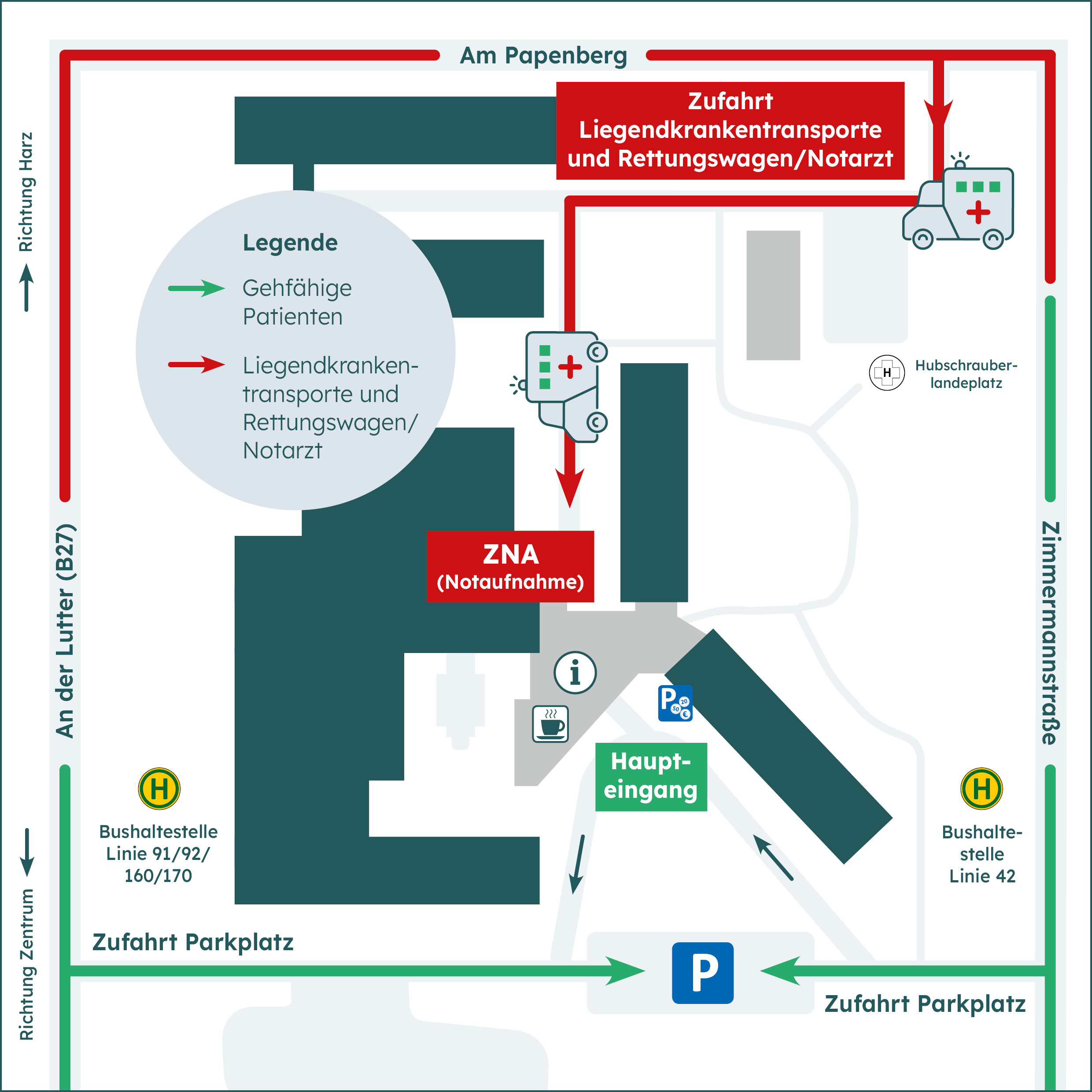 . Krankenhausplan mit Zufahrten für Rettungswagen und Patienten, Haupteingang, Bushaltestellen und Parkplatz.